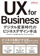 UX for Business