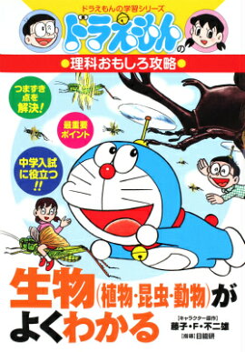 ɥ館ʤ⤷ά ʪʿʪưʪˤ褯狼