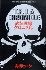 楽天市場 クローズ ワースト コミック 本 雑誌 コミック の通販