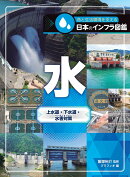 水 上水道・下水道・水害対策