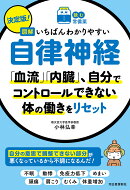 【読む常備薬】決定版! 図解 いちばんわかりやすい自律神経