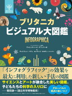 ブリタニカ　ビジュアル大図鑑 [ ヴァレンティーナ・デフィリーポ ]