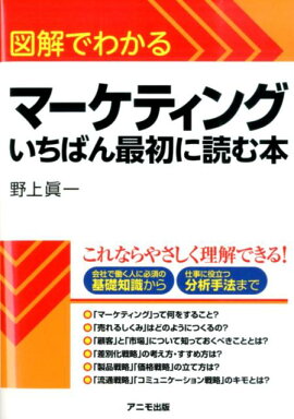 �޲�Ǥ狼��ޡ����ƥ��󥰤����Ф�ǽ���ɤ���