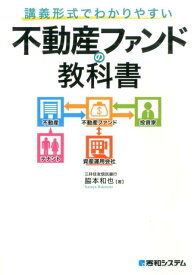 講義形式でわかりやすい不動産ファンドの教科書 [ 脇本和也 ]