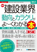 図解入門業界研究 最新建設業界の動向とカラクリがよ〜くわかる本［第5版］