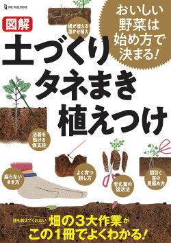 図解　土づくり　タネまき　植えつけ