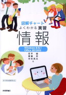 よくわかる実習情報第4版