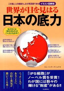 世界が目を見はる日本の底力