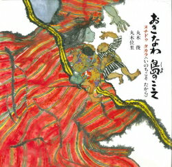 �����ʤ���Τ���