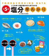 塩分早わかり 第5版 いつも食べる量の塩分がひと目でわかる [ 牧野 直子 ]