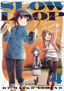 スローループ　4