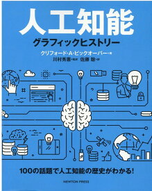 アンティ キティ ラ デバイス