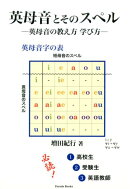 英母音とそのスペル