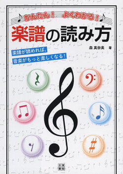 かんたん!よくわかる!楽譜の読み方