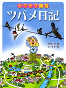 テクテク観察ツバメ日記