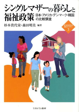 ���󥰥�ޥ�������餷��ʡ������