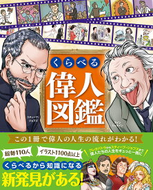楽天市場 スティーブ ジョブズ イラストの通販