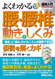 楽天市場 臨床理学療法評価法の通販