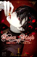 Rosen　Blood（1）