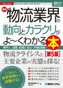 図解入門業界研究 最新物流業界の動向とカラクリがよ～くわかる本［第5版］ [ 船井総研ロジ株式会社 ]