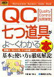 QCƻ񤬤狼