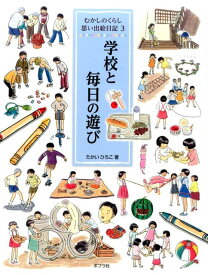 楽天市場 ゴムとびの通販