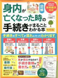 楽天市場 Ldk ムック本の通販