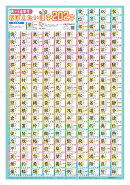 小学4年生 おぼえたい漢字202字