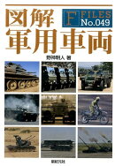 図解軍用車両