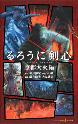 ������˷����ʵ�������ԡ�