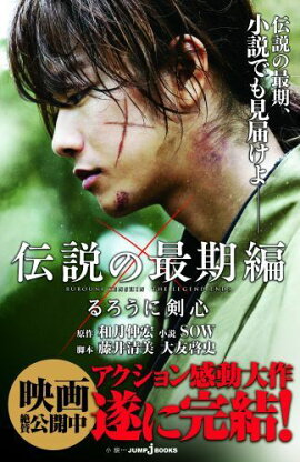 ������˷��� ����κǴ���