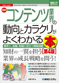 楽天市場 アニメ 業界研究の通販