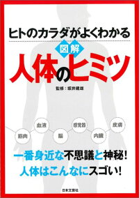 図解人体のヒミツ ヒトのカラダがよくわかる 坂井建雄 本 楽天ブックス