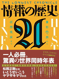情報の歴史21 象形文字から仮想現実まで [ 松岡正剛 ]