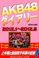 AKB48ダイアリー（2012．1〜2012．5）