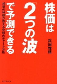 株価 先物 アメリカ