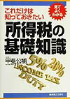 これだけは知っておきたい所得税の基礎知識