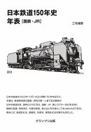 日本鉄道150年史 年表［国鉄・JR］