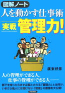 実戦管理力！