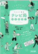 2022年採用版　テレビ局　内定獲得！