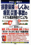 すぐに役立つ損害保険のしくみと病気・災害・事故のトラブル解決手続きマニュアル