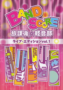 یすyCuEGfBVivolD@1j iBand@scorej