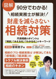 図解90分でわかる　相続実務士が解決！　財産を減らさない相続対策 [ 曽根恵子 ]