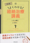 図解よくわかる経絡治療講義