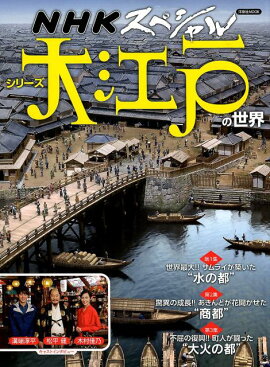 大江戸の世界