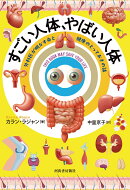 すごい人体、やばい人体