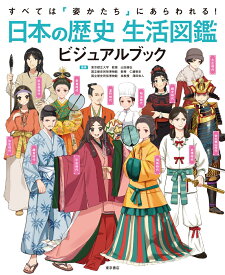 楽天市場 江戸時代 服装の通販