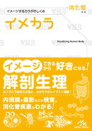イメカラ　消化管