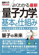 図解入門よくわかる 最新 量子力学の基本と仕組み [ 山崎耕造 ]