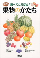 調べてなるほど! 果物のかたち